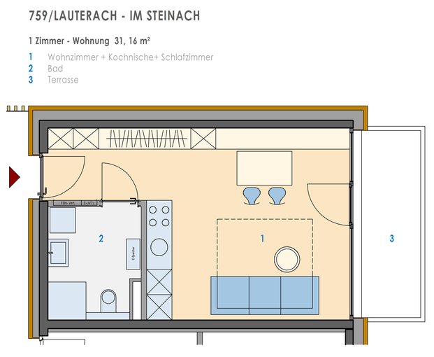 Lauterach - Im Steinach