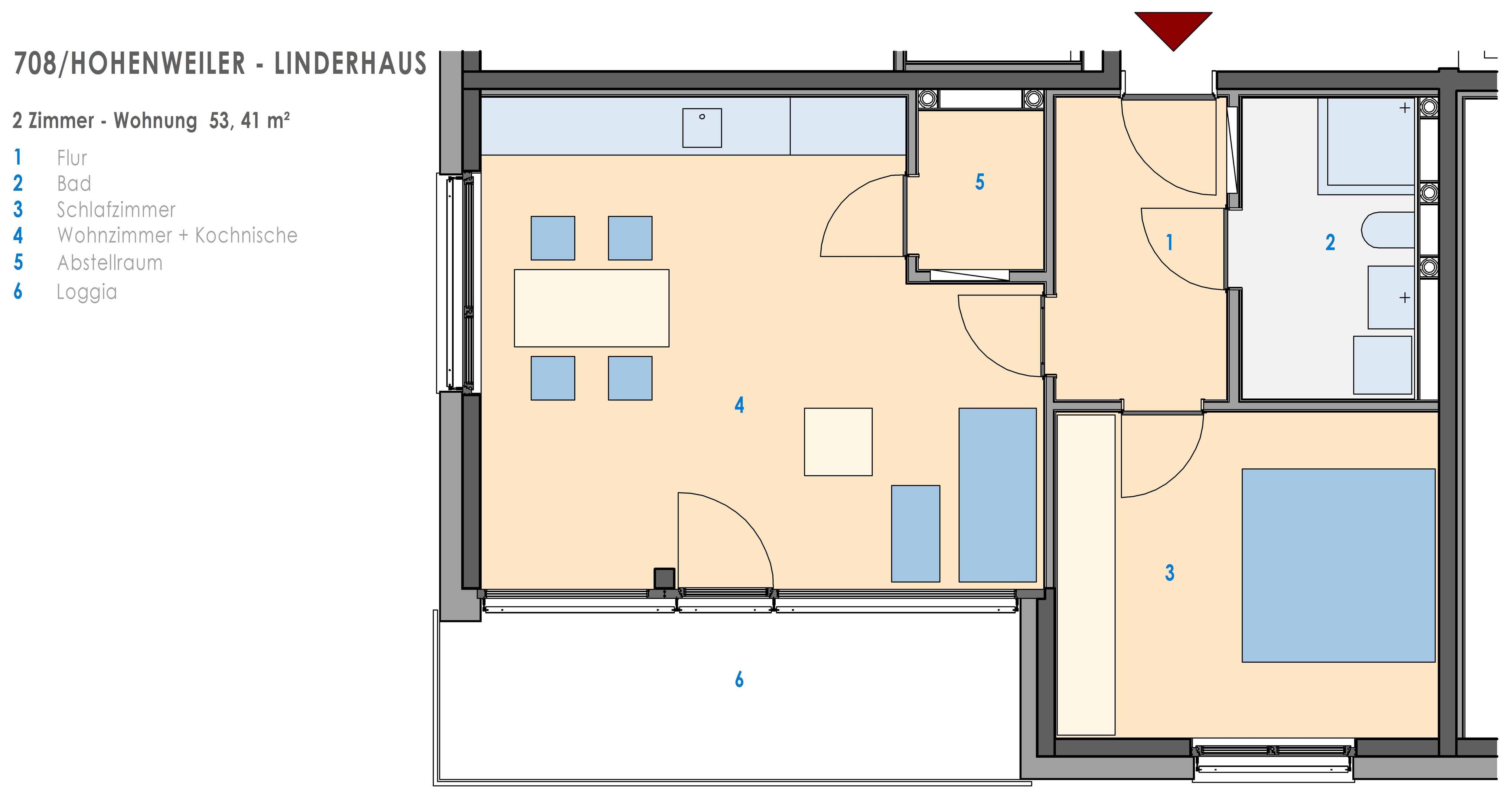 Hohenweiler - Linderhaus
